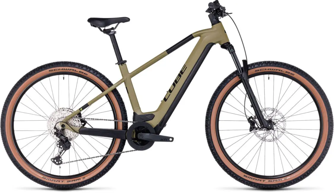Cube Reaction Hybrid Race 750 | 2023